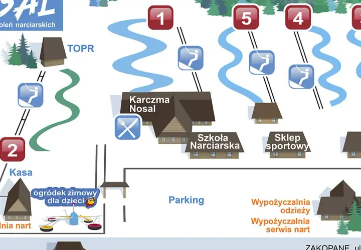 Wyciąg narciarski Nosal - kluczowe informacje i porady dla narciarzy